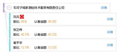 石河子域新測(cè)繪技術(shù)服務(wù)有限責(zé)任公司 專業(yè)測(cè)繪，助力城鄉(xiāng)建設(shè)